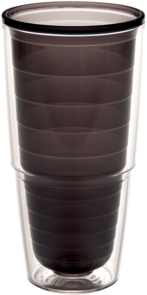 Tritan Tumblers & Mugs for Everyday Drinks
