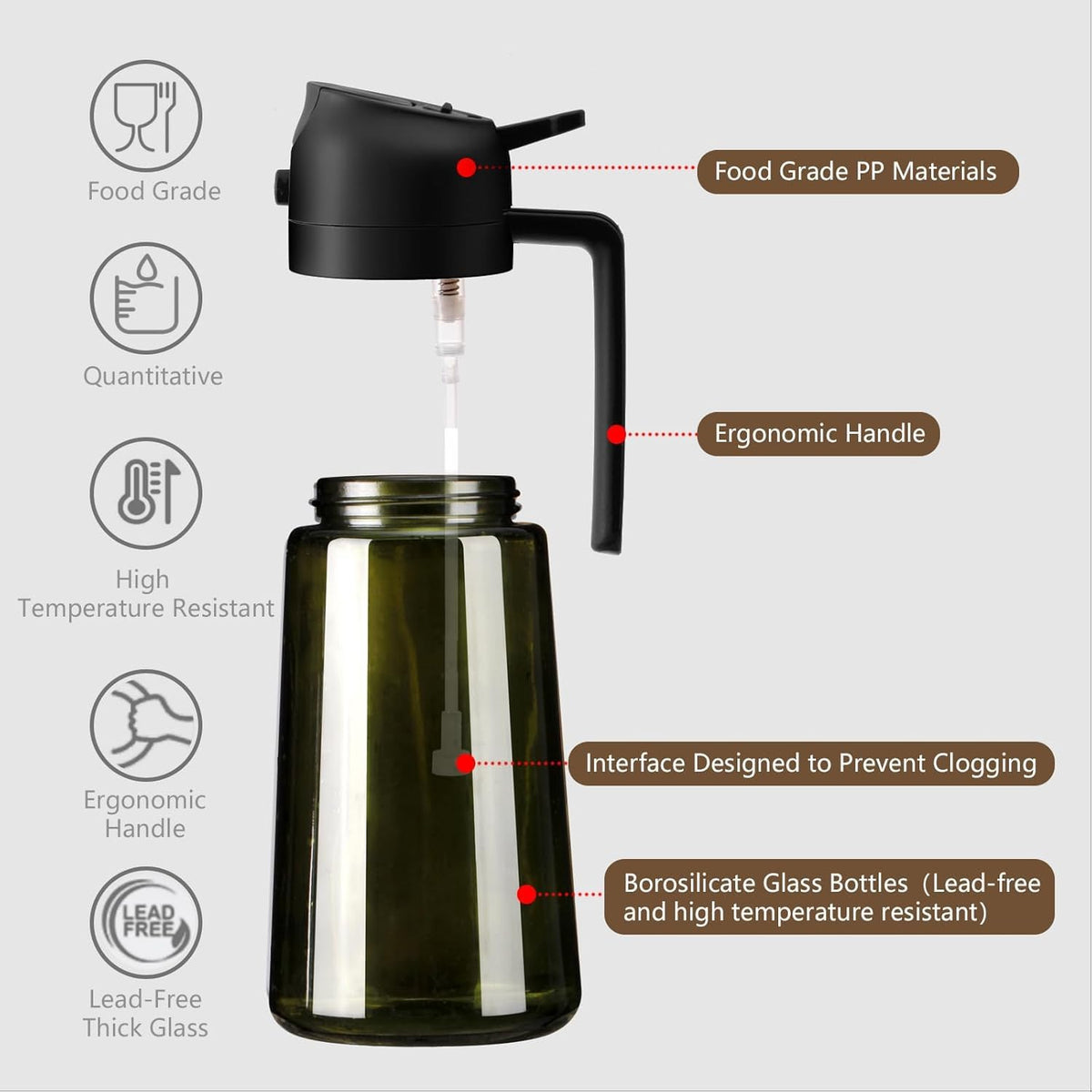 2-in-1 Glass Olive Oil Sprayer & Dispenser