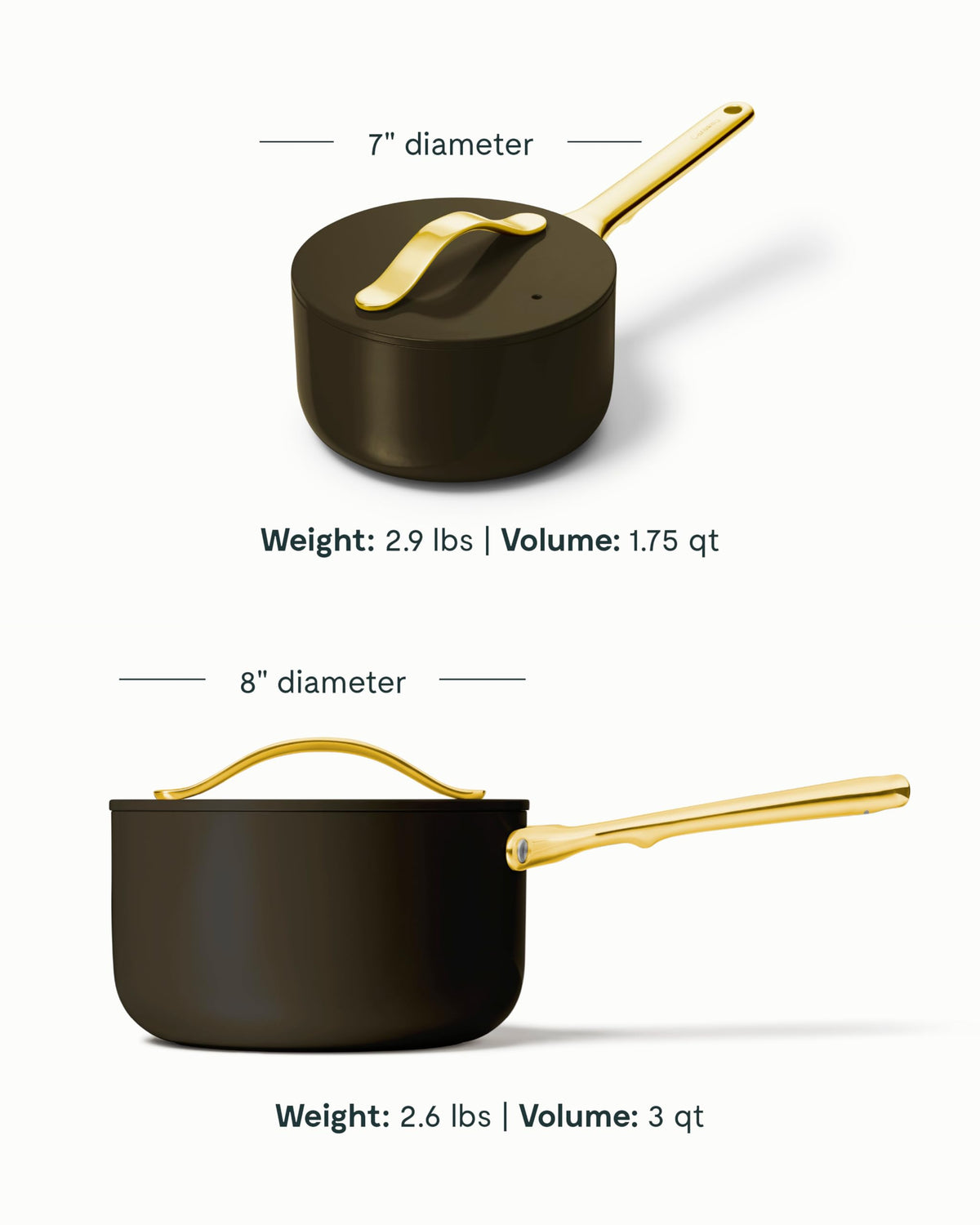 Ceramic Nonstick Saucepan with Lid