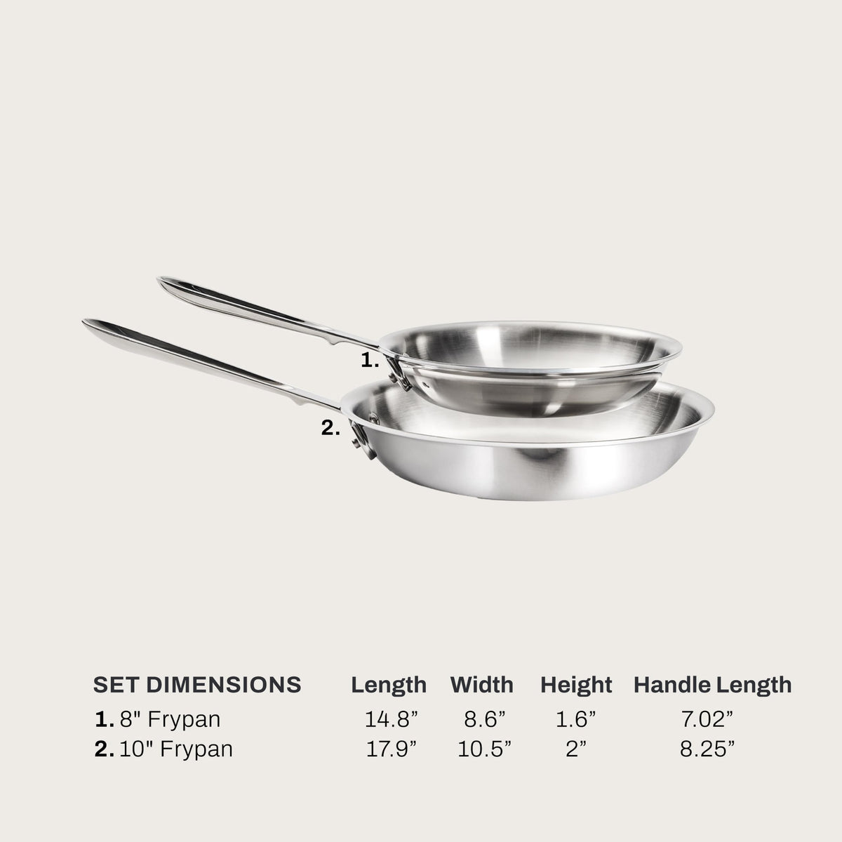 Stainless Steel Nonstick Braiser Pan - 3 Quart