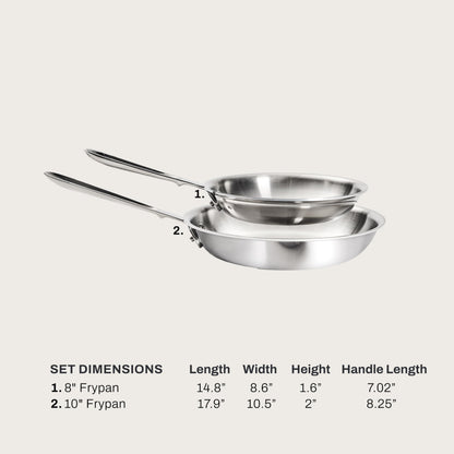 Stainless Steel Nonstick Braiser Pan - 3 Quart