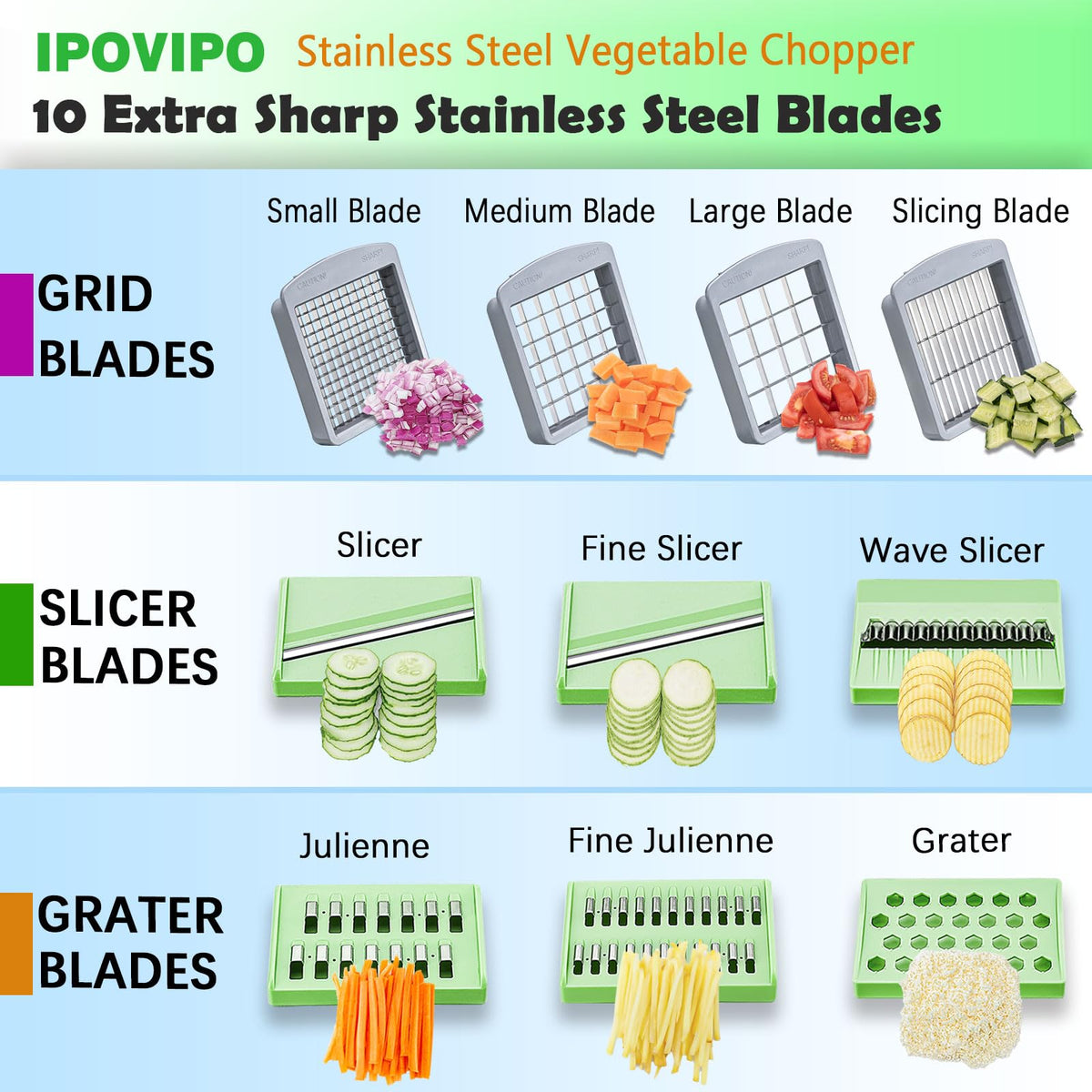 Vegetable Chopper & Dicer with Storage Container