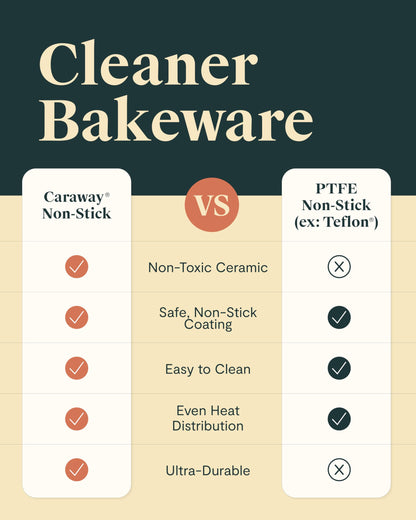Caraway Non-Stick Ceramic Baking Sheet and Cooling Rack