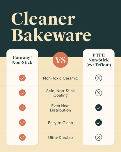 Caraway Non-Stick Ceramic Baking Sheet Bundles