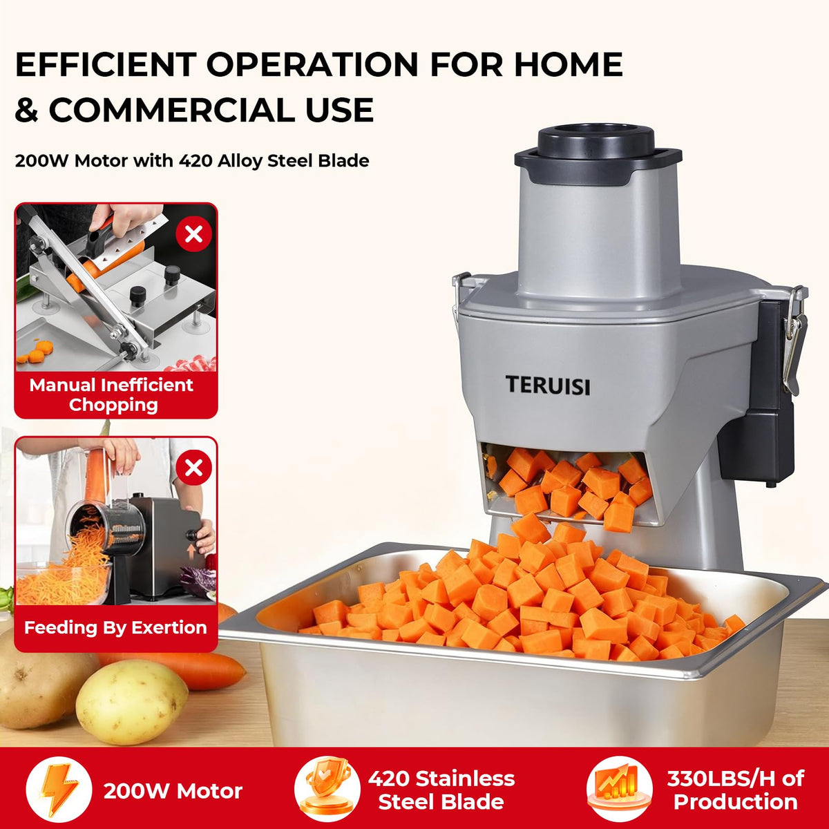 Electric Vegetable Chopper with Accessories