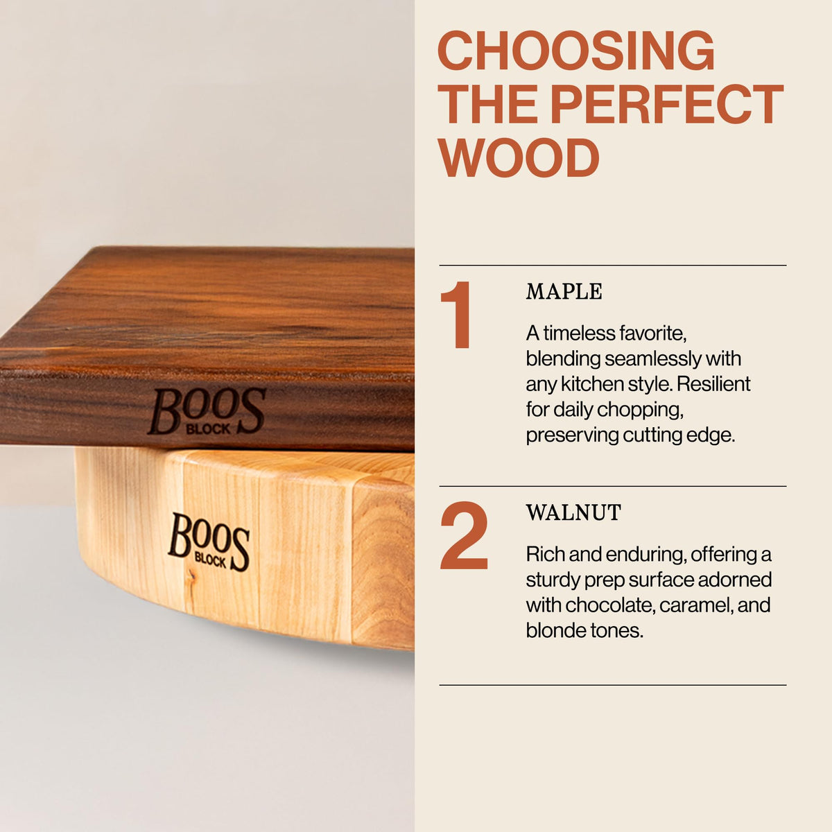 End-Grain Wood Chopping Block - 18 x 12 Inch