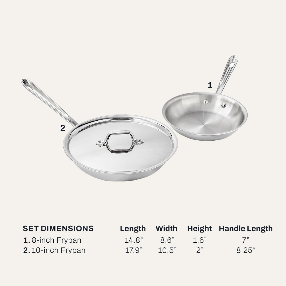 3-Ply Stainless Steel Frying Pan