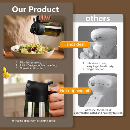 2-in-1 Glass Olive Oil Sprayer & Dispenser