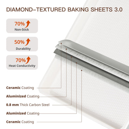 Nonstick Baking Sheet for Everyday Baking