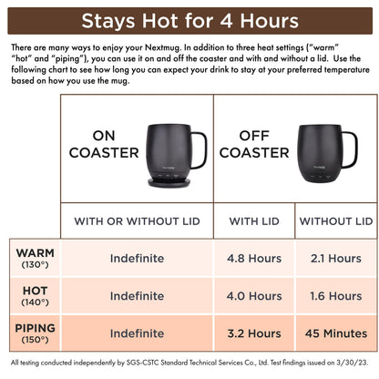 Self-Heating Coffee Mug with Temperature Control